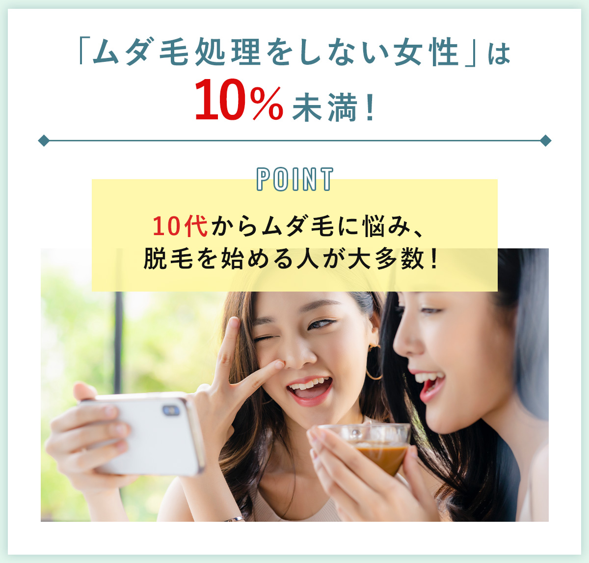 01_「ムダ毛処理をしない女性」は10％未満！