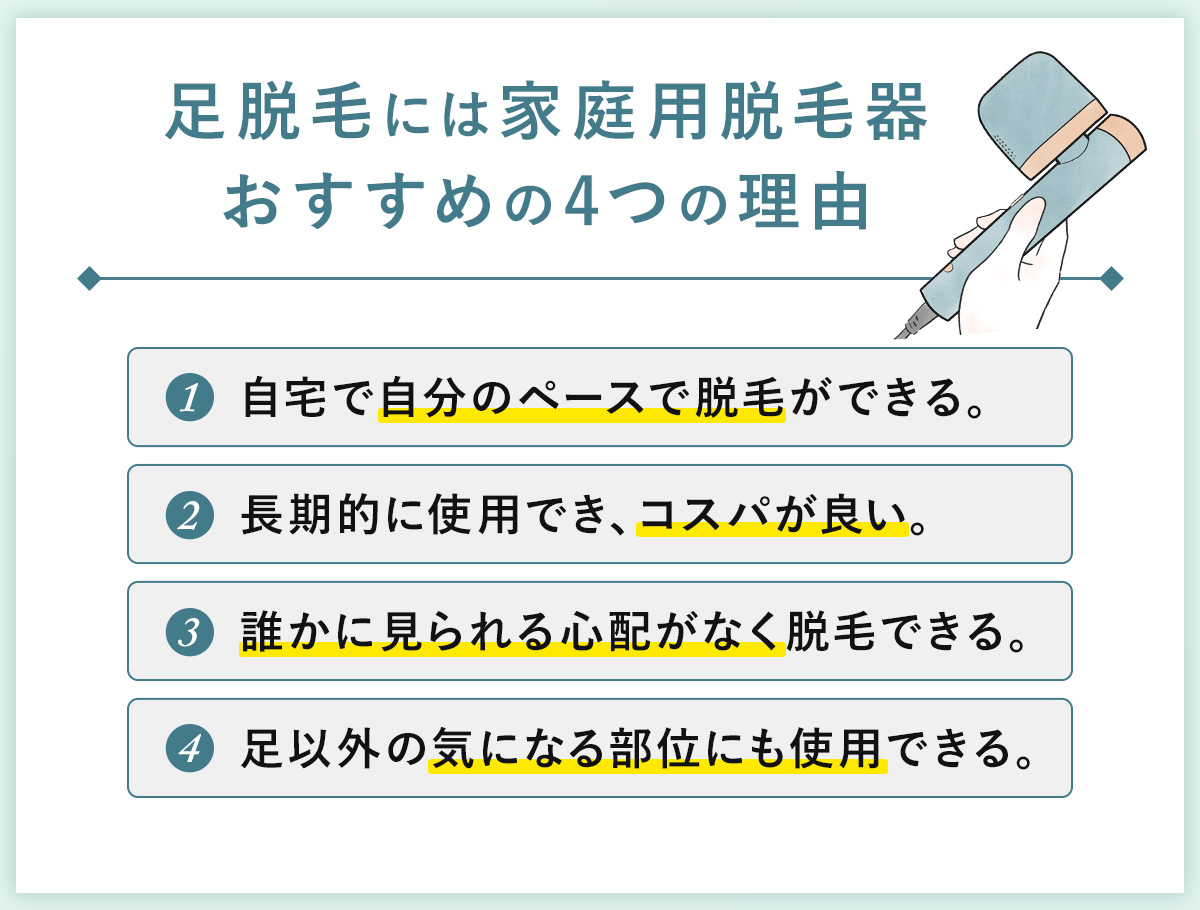 04_足脱毛には家庭用脱毛器おすすめの4つの理由