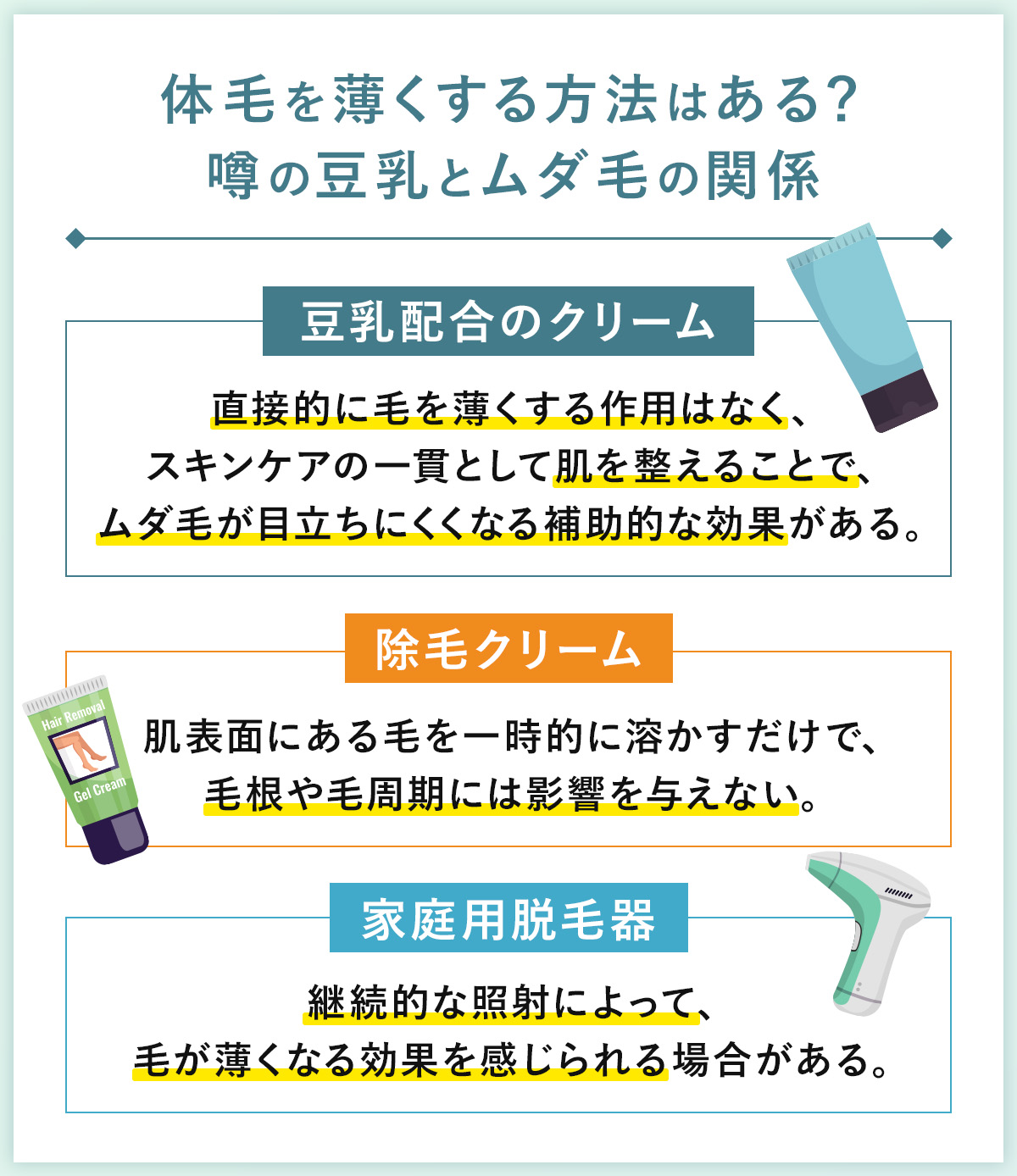 04_体毛を薄くする方法はある？噂の豆乳とムダ毛の関係