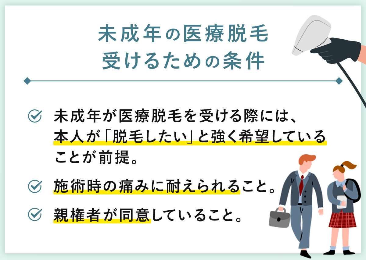 03_未成年の医療脱毛受けるための条件