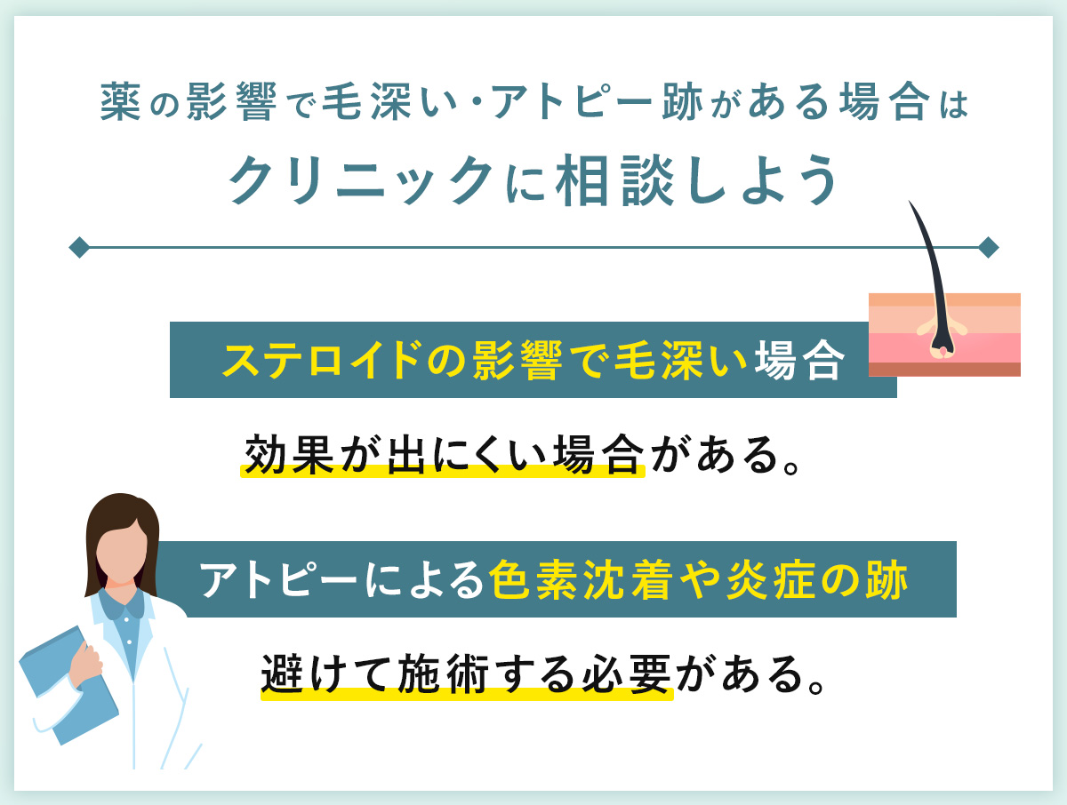 06_薬の影響で毛深い・アトピー跡がある場合はクリニックに相談しよう