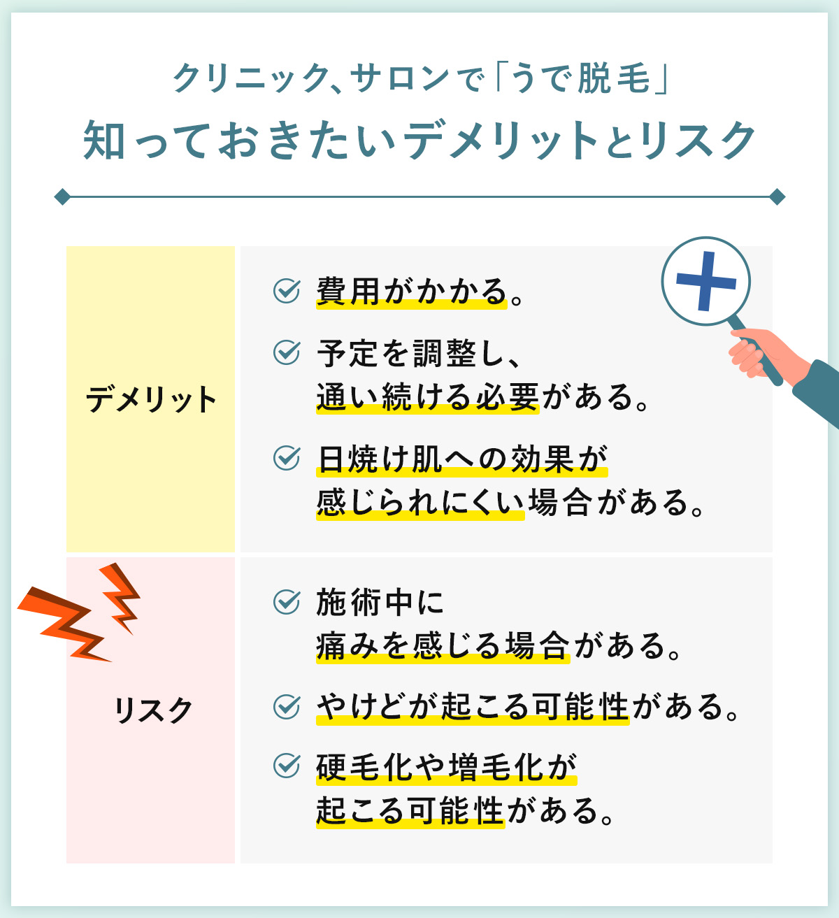 07_クリニック、サロンで「うで脱毛」知っておきたいデメリットとリスク