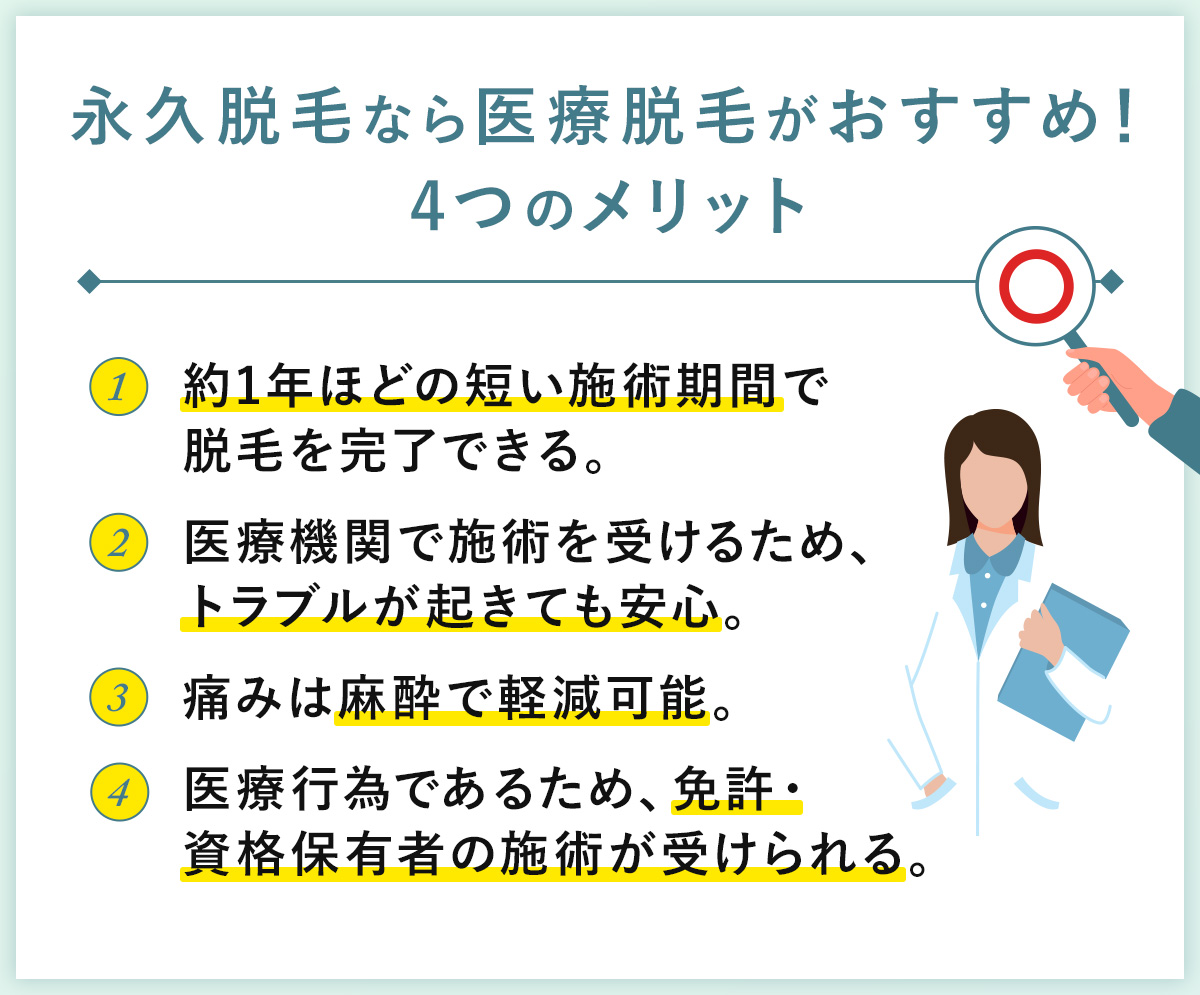 02_永久脱毛なら医療脱毛がおすすめ！4つのメリット