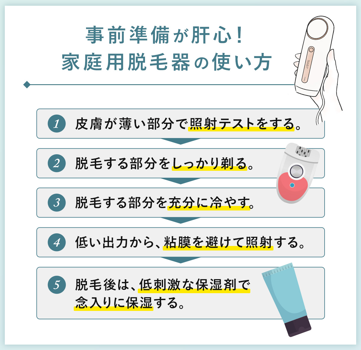 10_事前準備が肝心！家庭用脱毛器の使い方