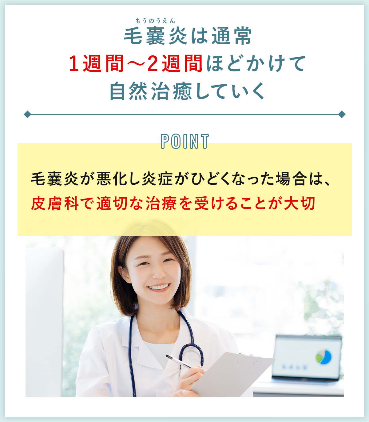 06_毛嚢炎は通常1週間~2週間ほどかけて自然治癒していく