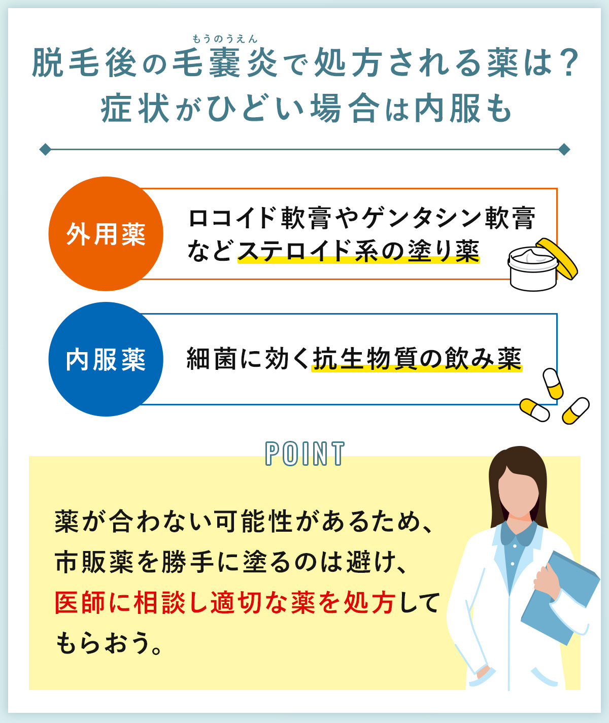 08_脱毛後の毛嚢炎で処方される薬は?症状がひどい場合は内服も