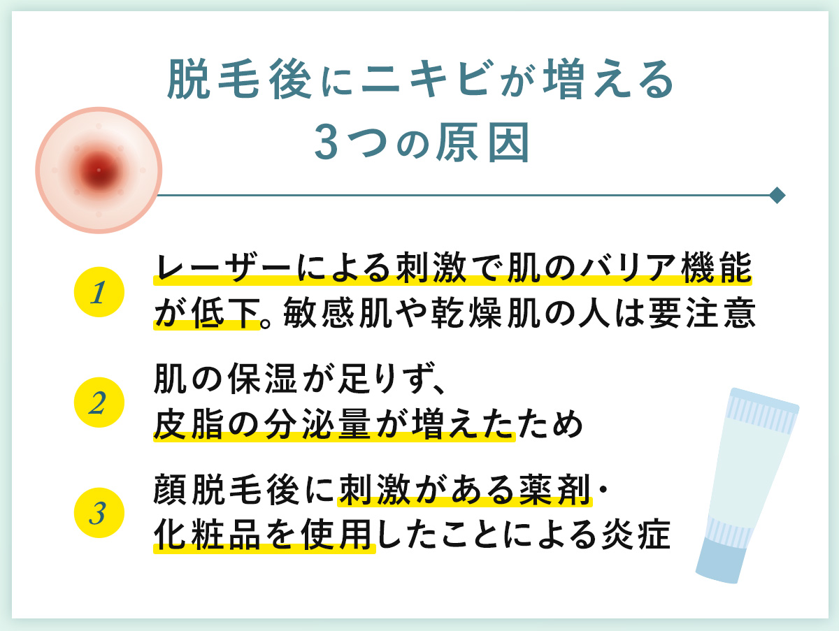 02_脱毛後にニキビが増える3つの原因