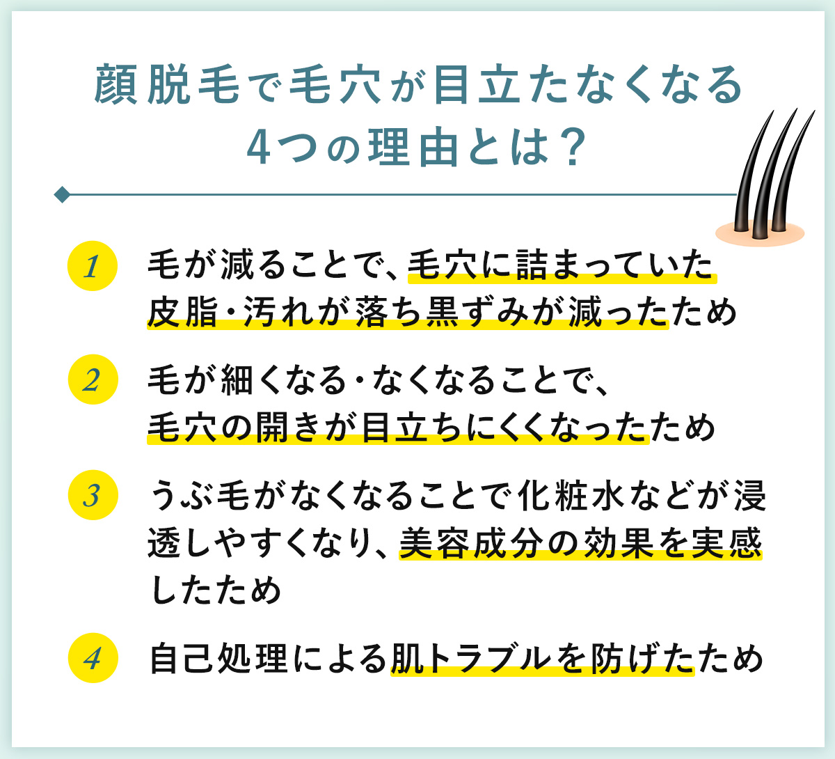 02_顔脱毛で毛穴が目立たなくなる4つの理由とは?