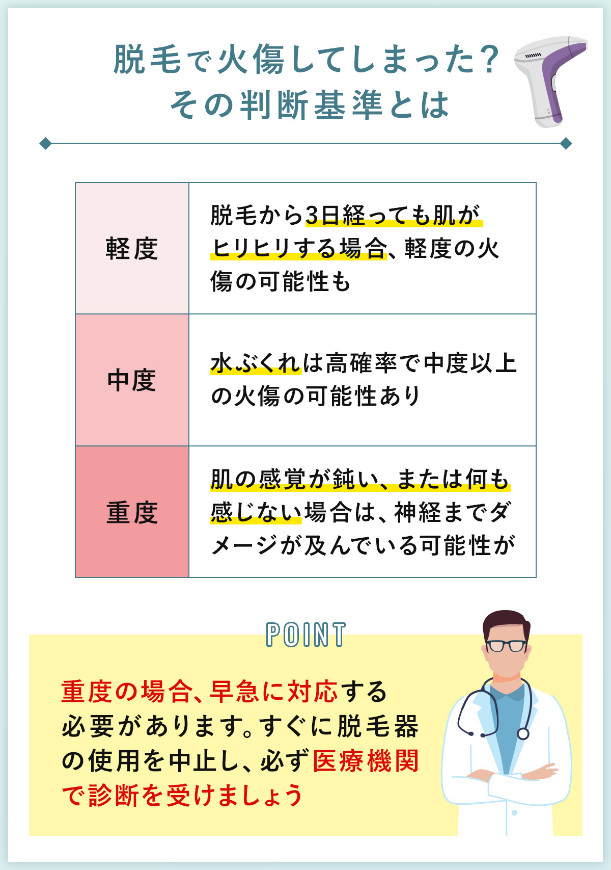 04_脱毛で火傷してしまった?その判断基準とは