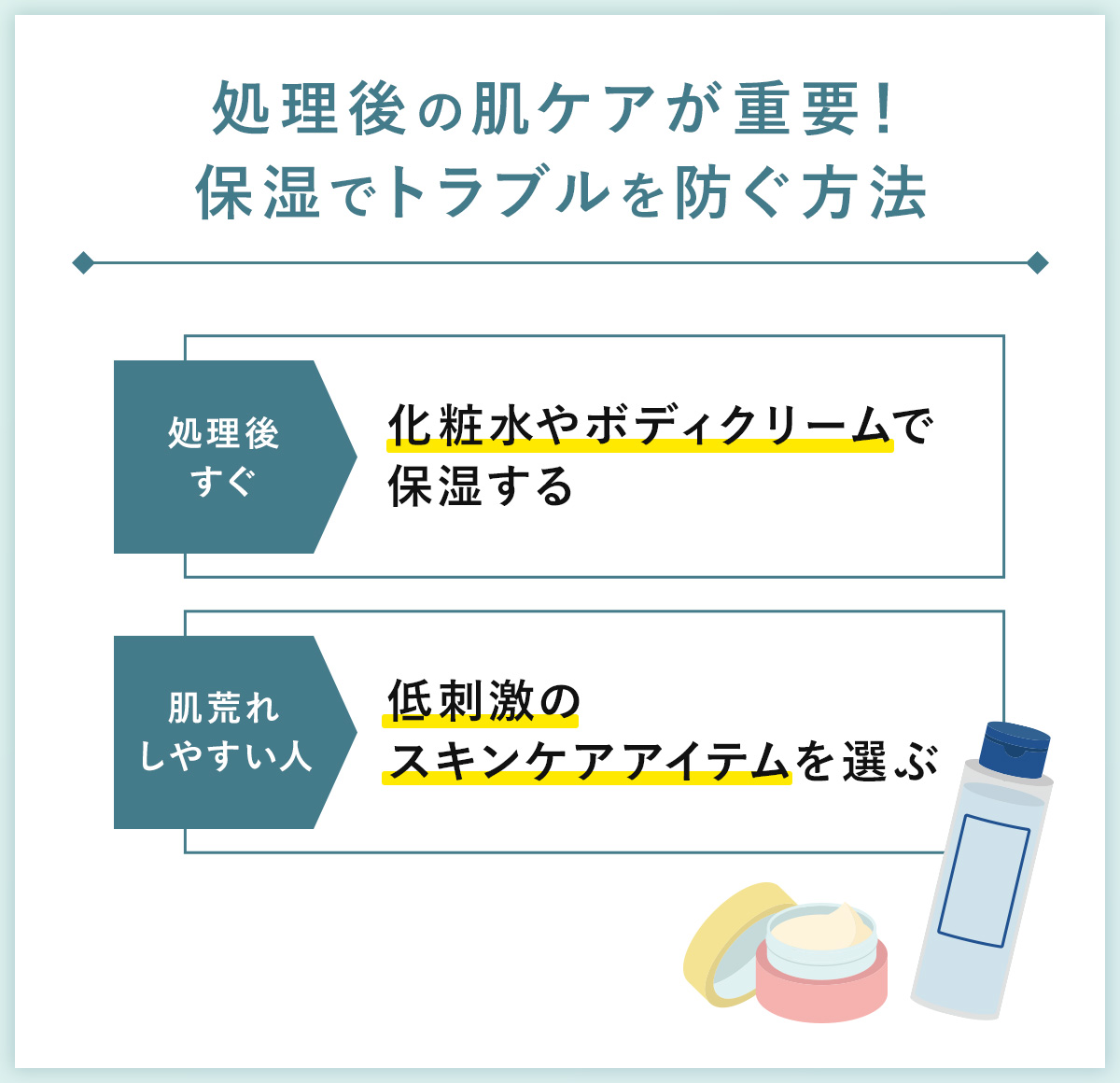 05_処理後の肌ケアが重要!保湿でトラブルを防ぐ方法