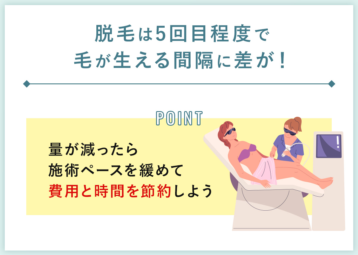 05_脱毛は5回目程度で毛が生える間隔に差が!