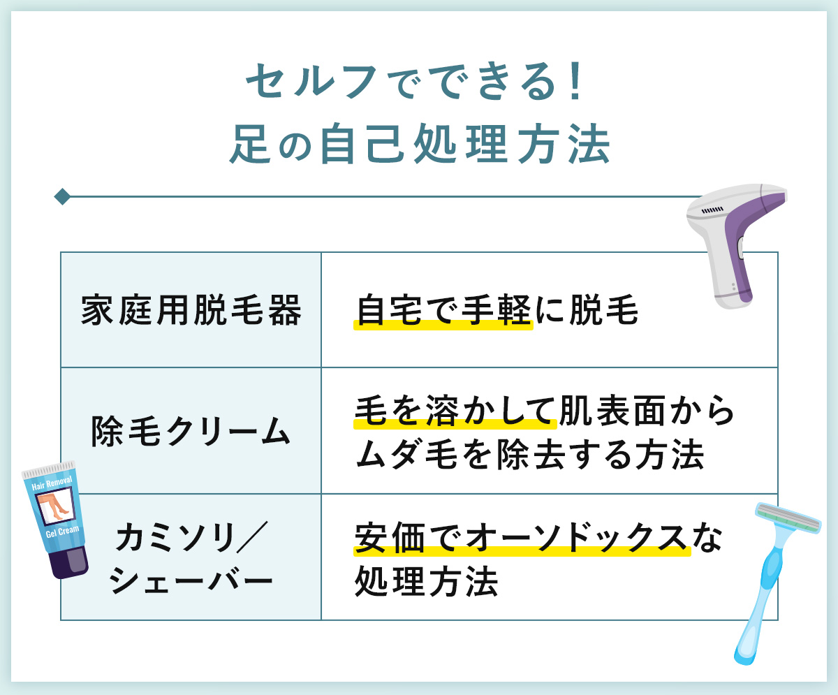 07_セルフでできる!足の自己処理方法