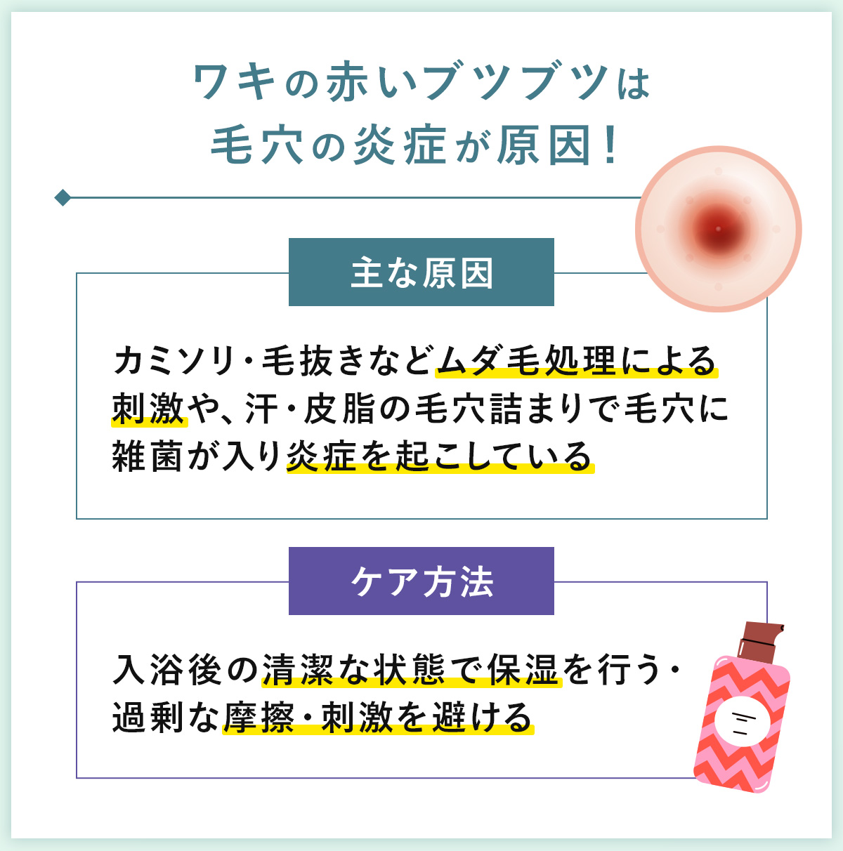 01_ワキの赤いブツブツは毛穴の炎症が原因!