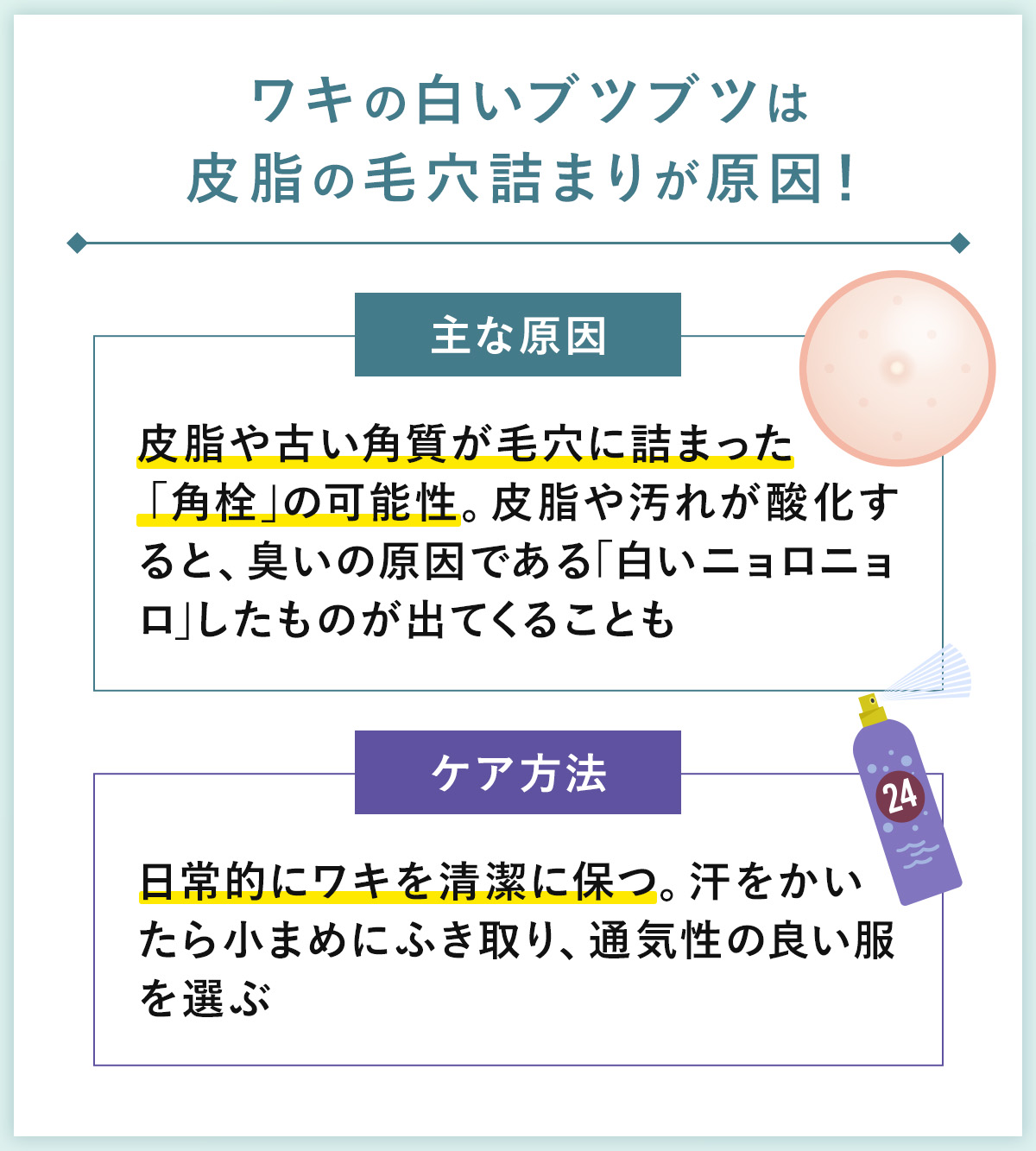 03_ワキの白いブツブツは皮脂の毛穴詰まりが原因!