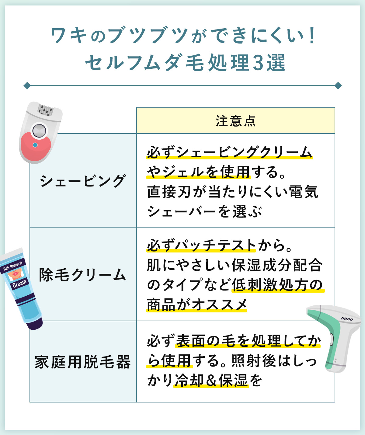 05_ワキのブツブツができにくい!セルフムダ毛処理3選