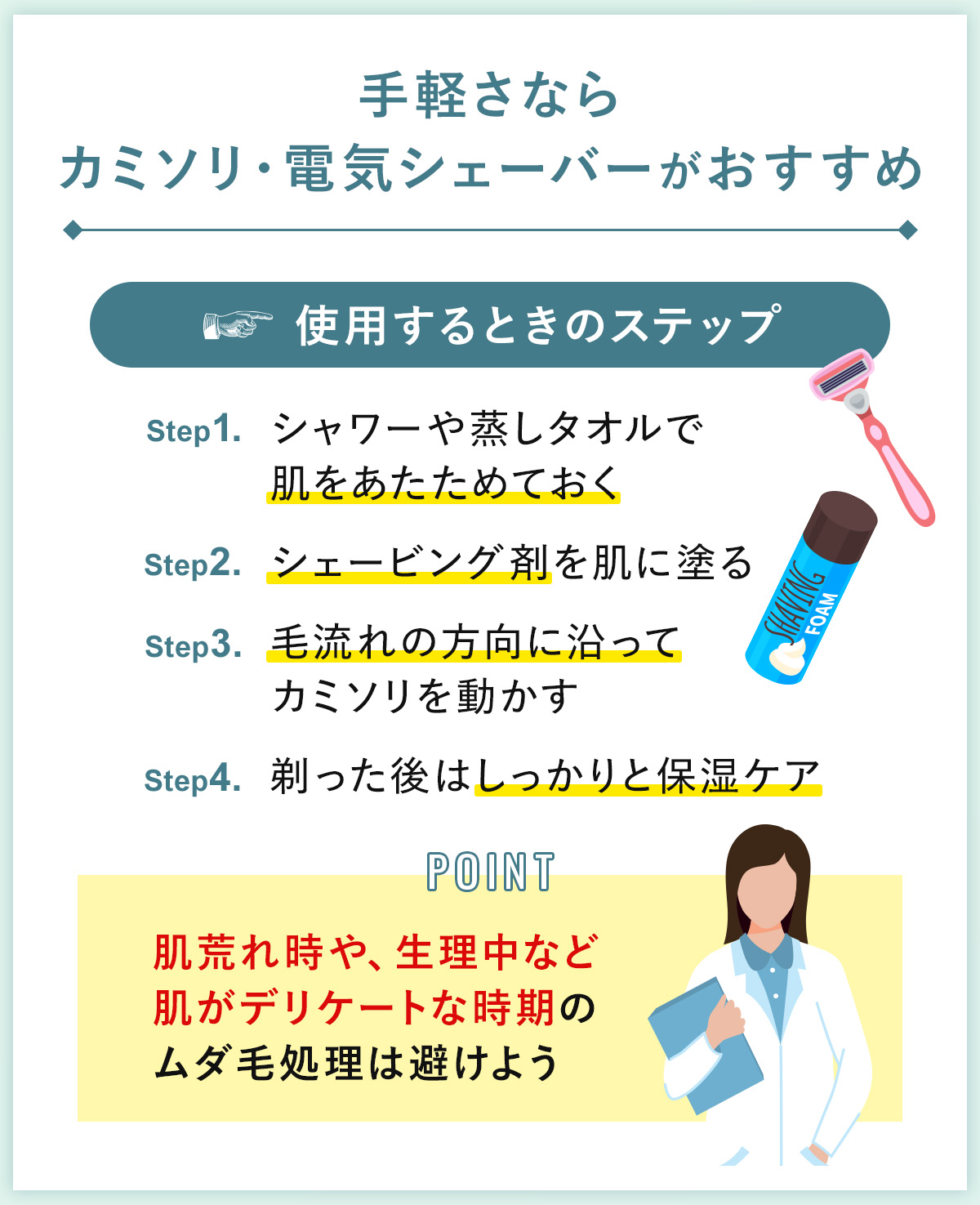 04_手軽さならカミソリ・電気シェーバーがおすすめ