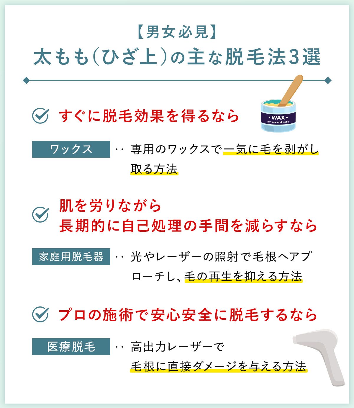 04_【男女必見】太もも(ひざ上)の主な脱毛3選