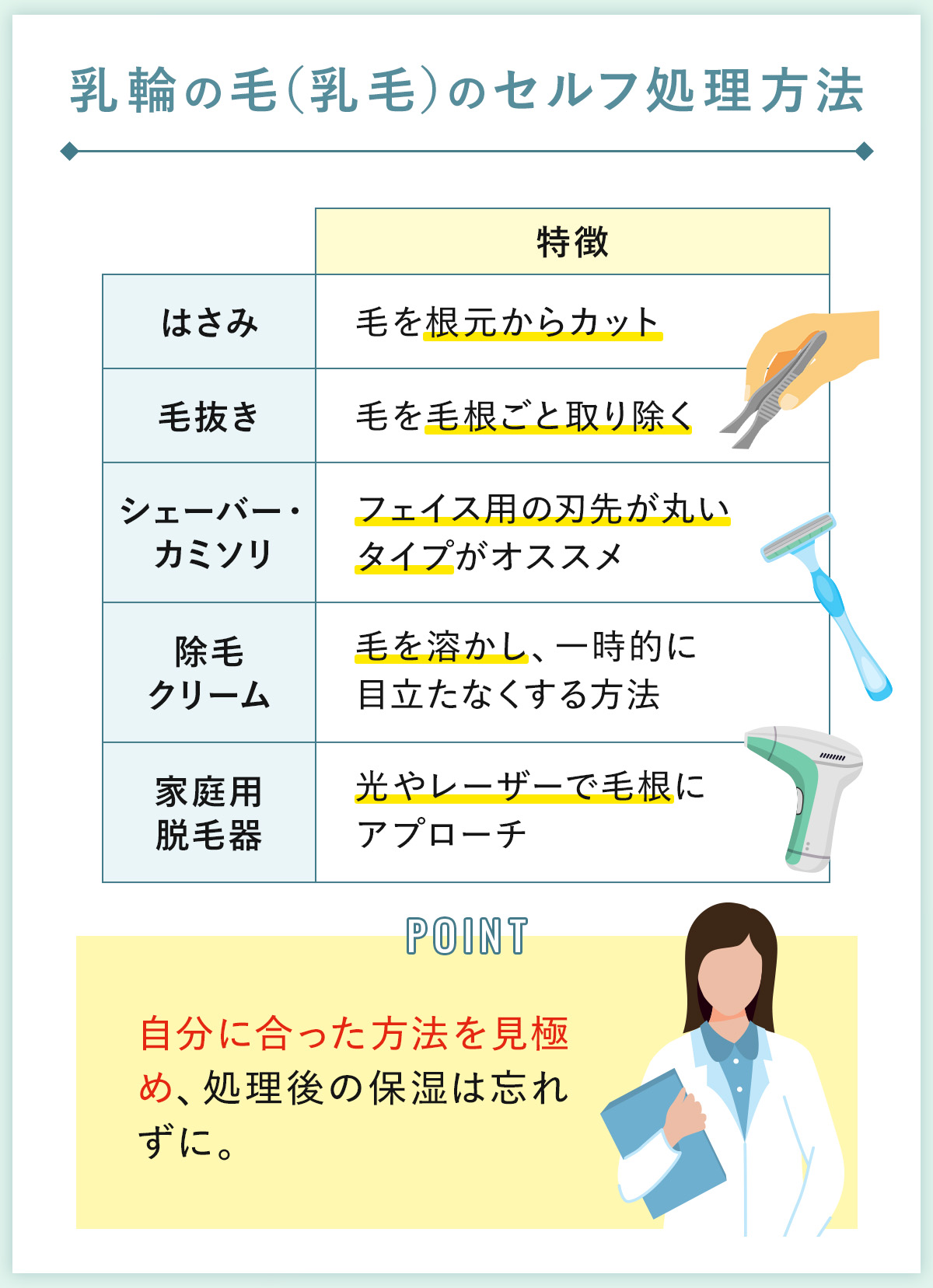 05_乳輪の毛(乳毛)のセルフ処理方法