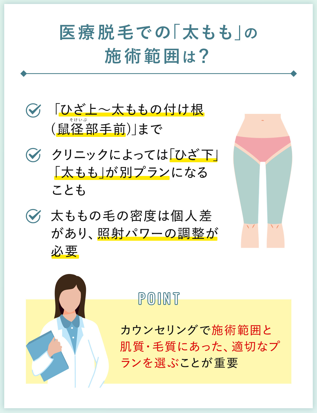 05_医療脱毛での「太もも」の施術範囲は?