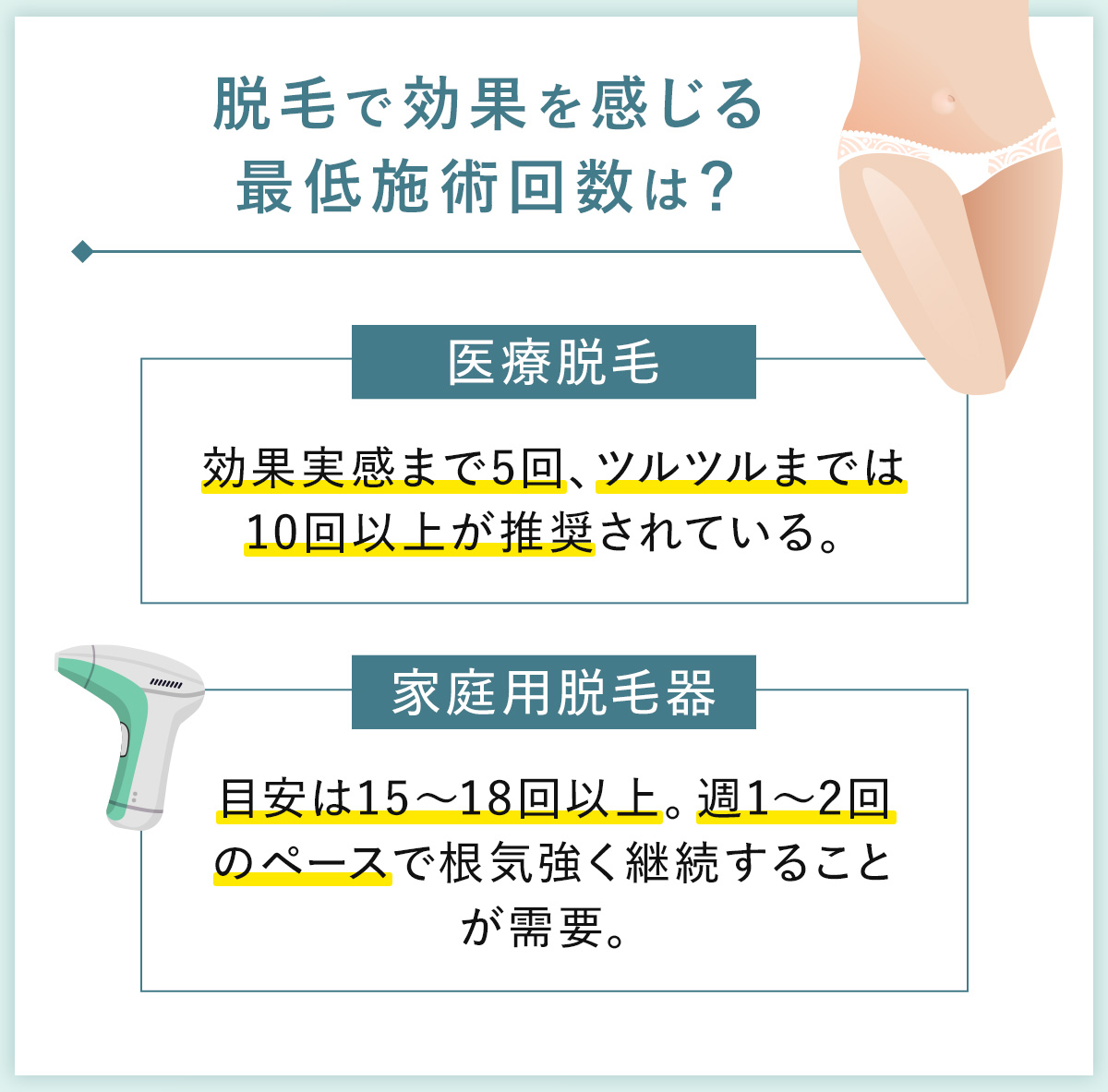 06_脱毛で効果を感じる最低施術回数は?