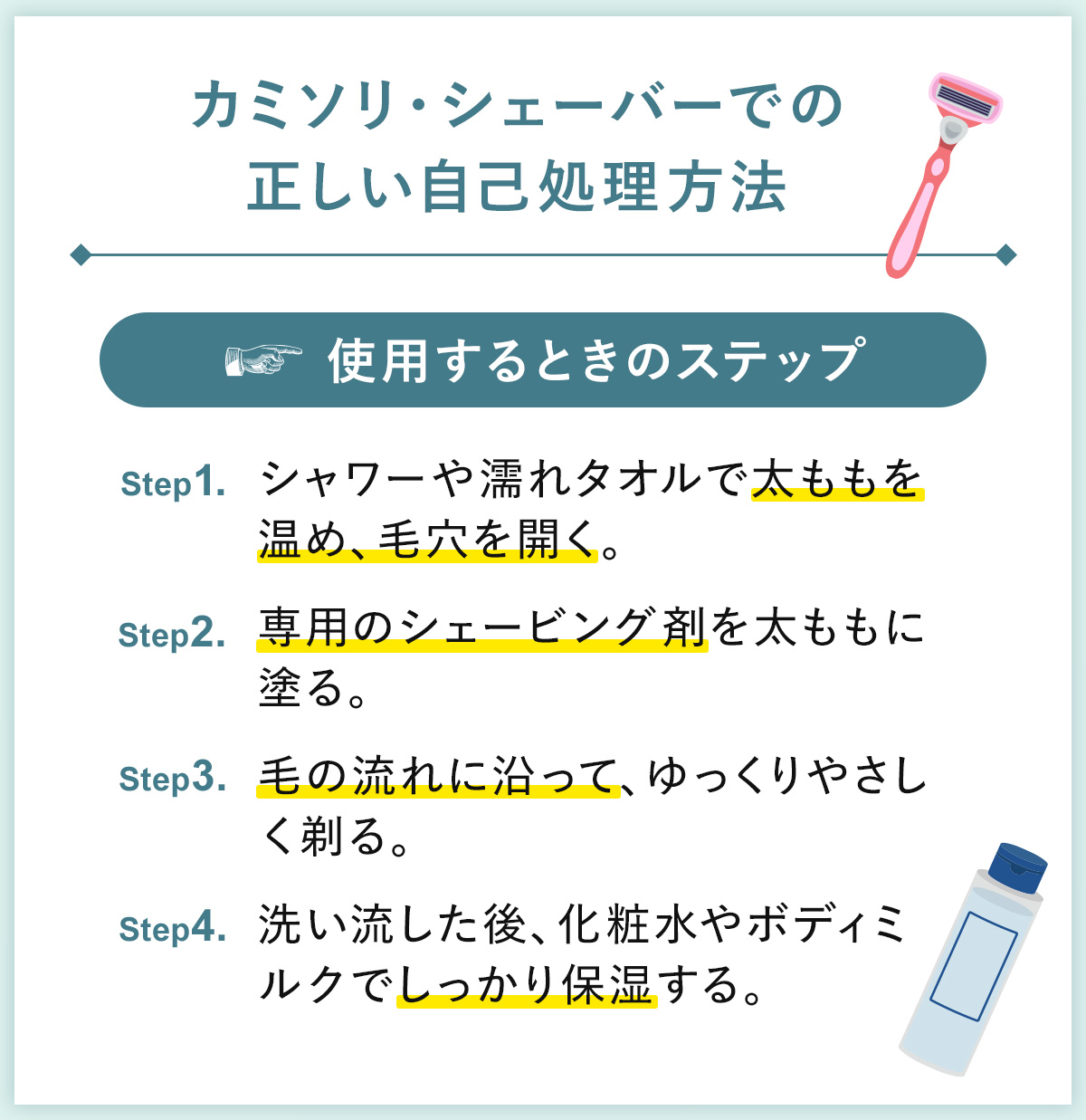 09_カミソリ・シェーバーでの正しい自己処理方法