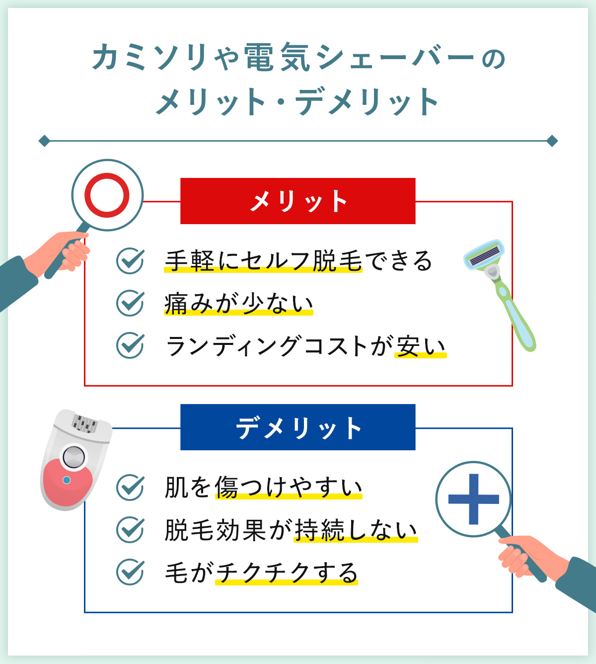 01_カミソリや電気シェーバーのメリット・デメリット