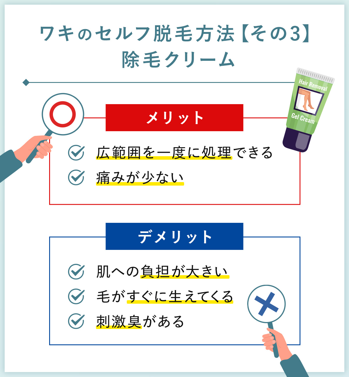 03_ワキのセルフ脱毛方法【その3】除毛クリーム