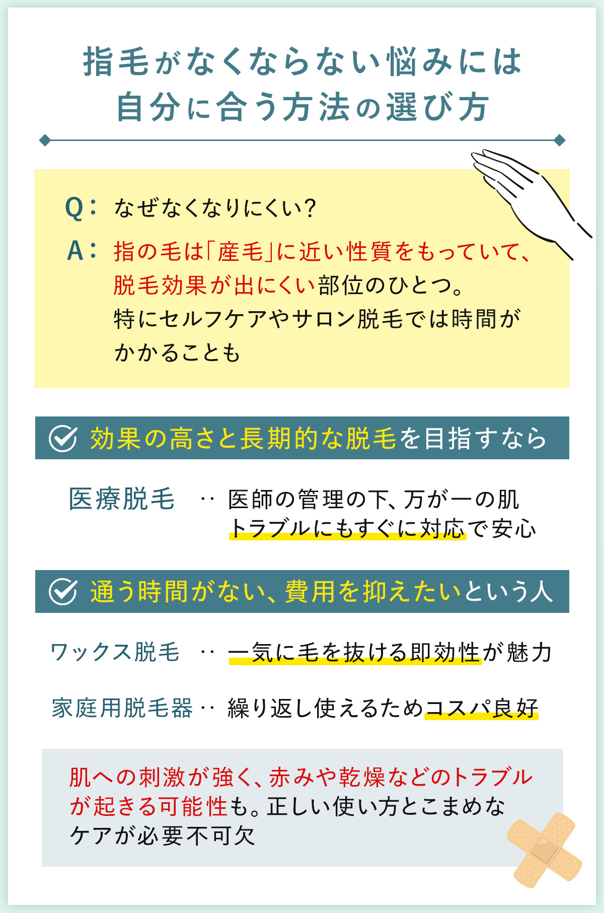 04_指毛がなくならない悩みには自分に合う方法の選び方