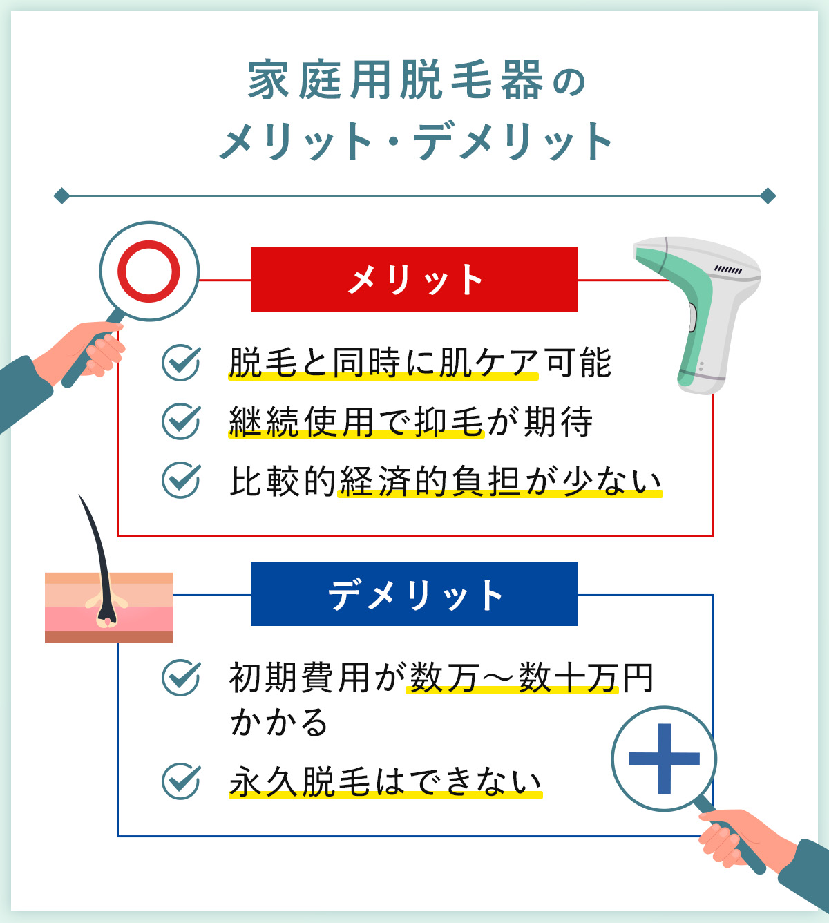 04_家庭用脱毛器のメリット・デメリット
