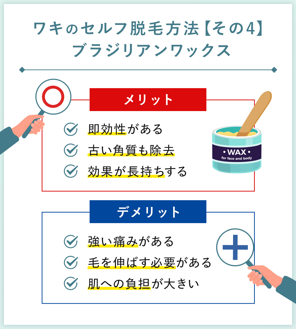 04_ワキのセルフ脱毛方法【その4】ブラジリアンワックス