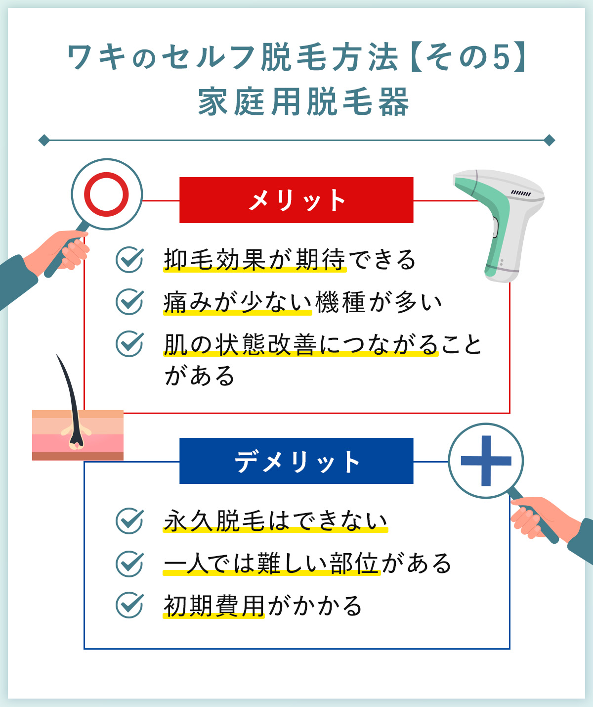 05_ワキのセルフ脱毛方法【その5】家庭用脱毛器