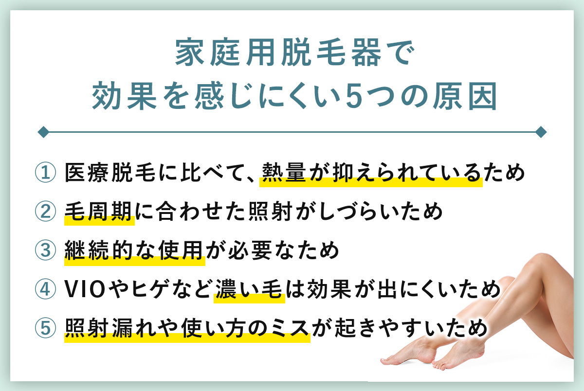 02_家庭用脱毛器は効果ないって本当？知らないと損する使い方