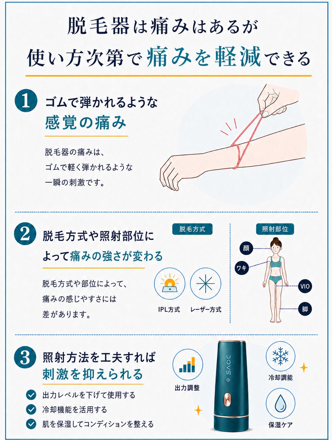 脱毛器は痛みはあるが使い方次第で痛みを軽減できる