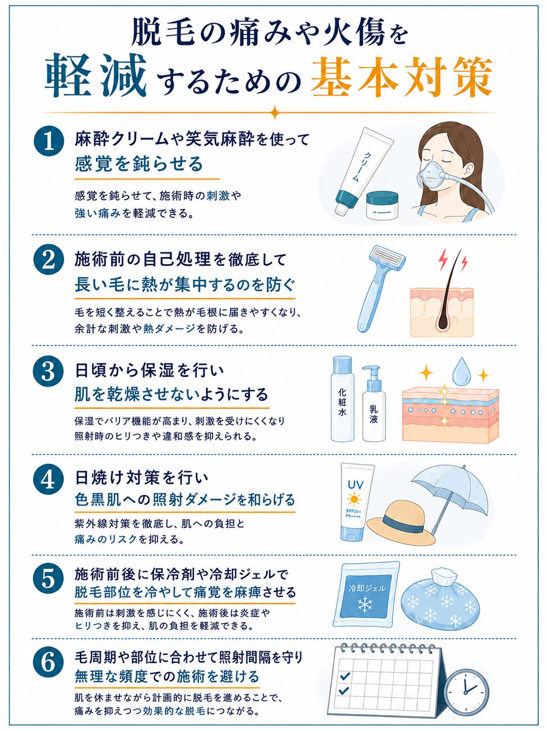 ​​脱毛の痛みや火傷を軽減するための基本対策