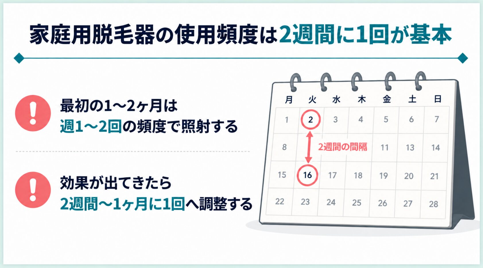 家庭用脱毛器の使用頻度は2週間に1回が基本