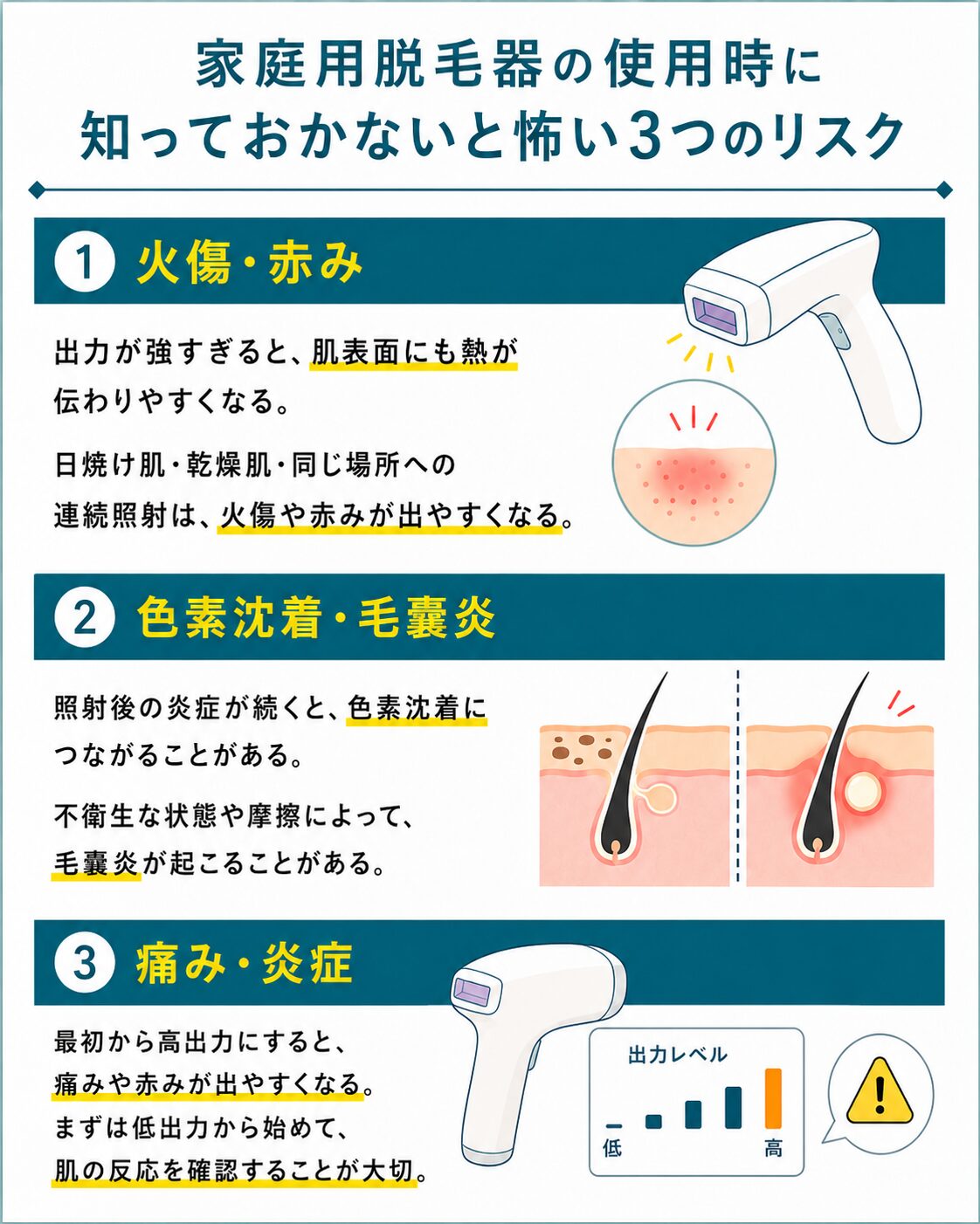 家庭用脱毛器の使用時に知っておかないと怖いリスク