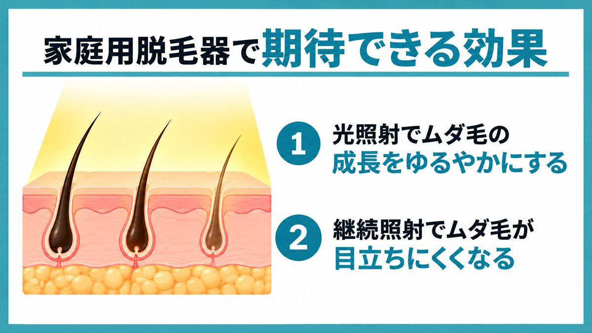 家庭用脱毛器で期待できる効果