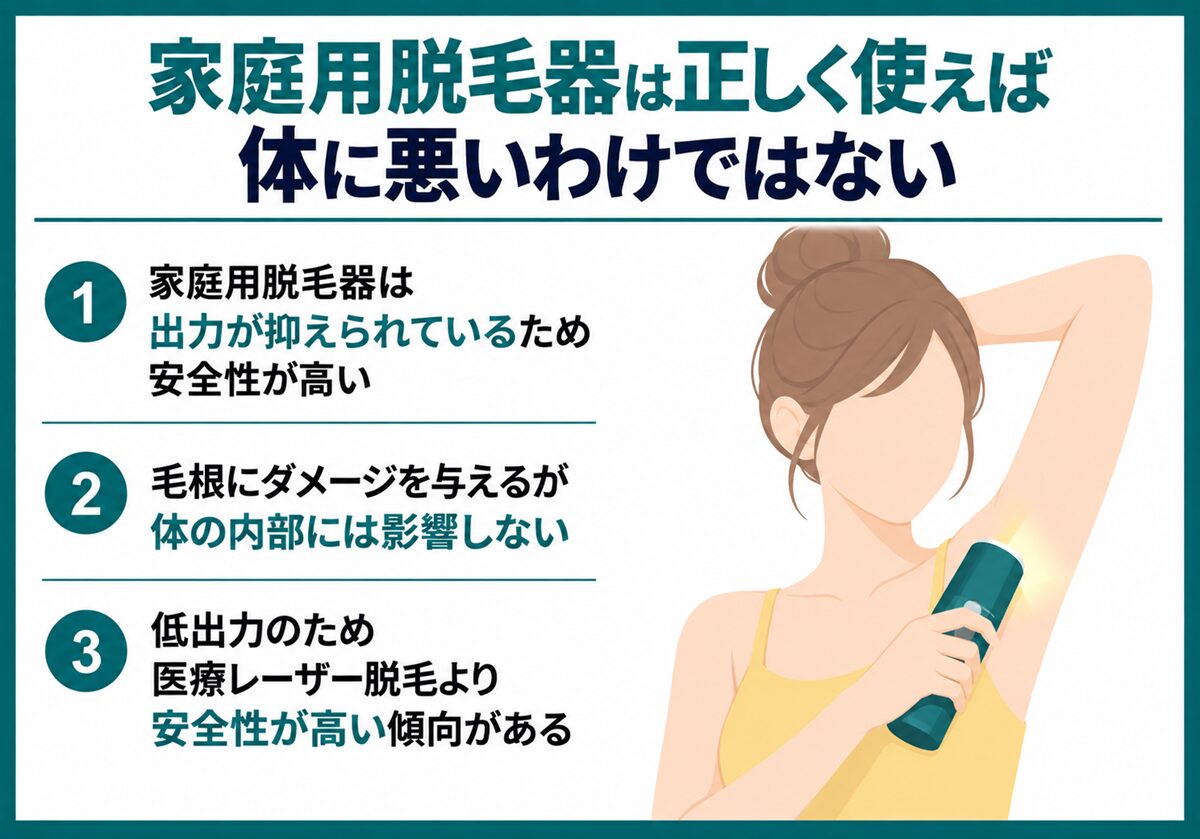 家庭用脱毛器は正しく使えば体に悪いわけではない