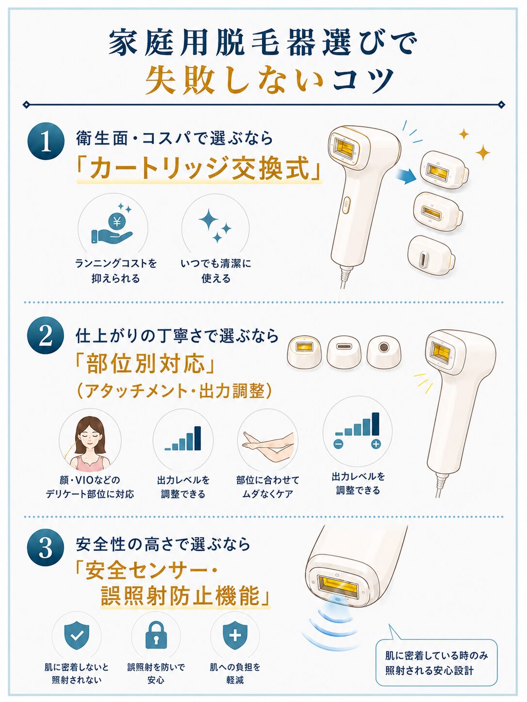 家庭用脱毛器選びで失敗しないコツ