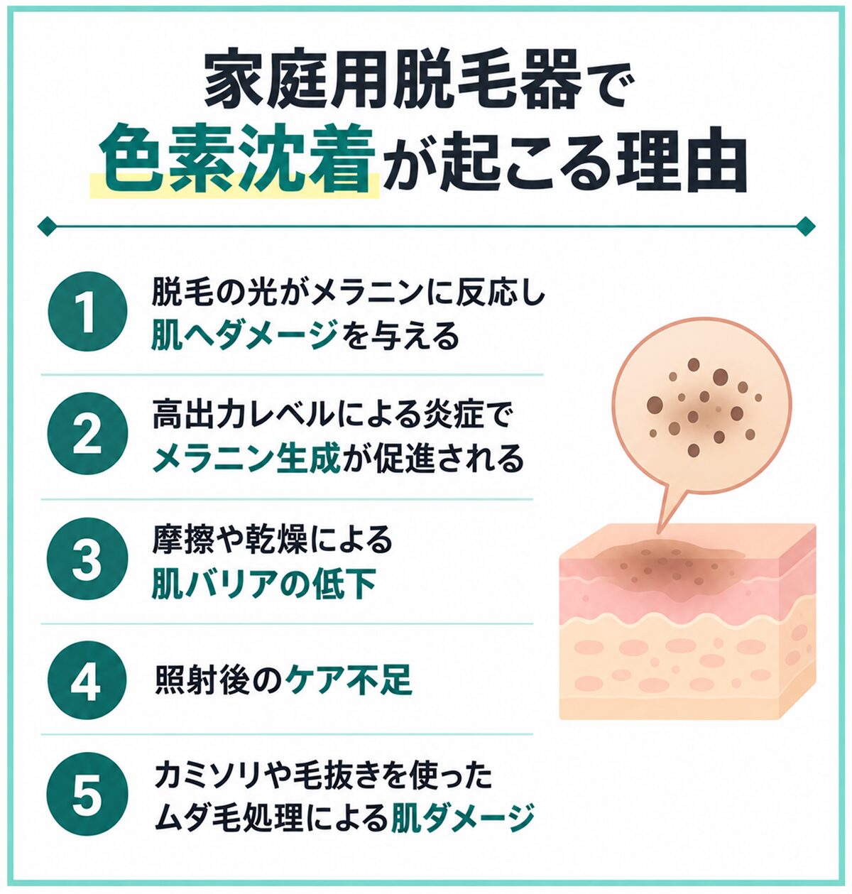 家庭用脱毛器で色素沈着が起こる理由