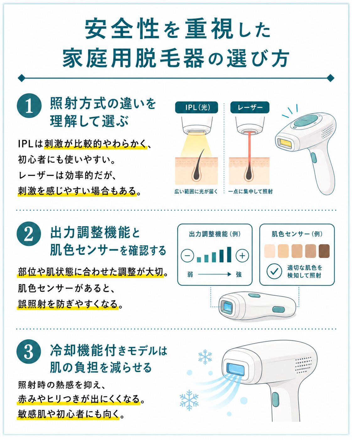 安全性を重視した家庭用脱毛器の選び方