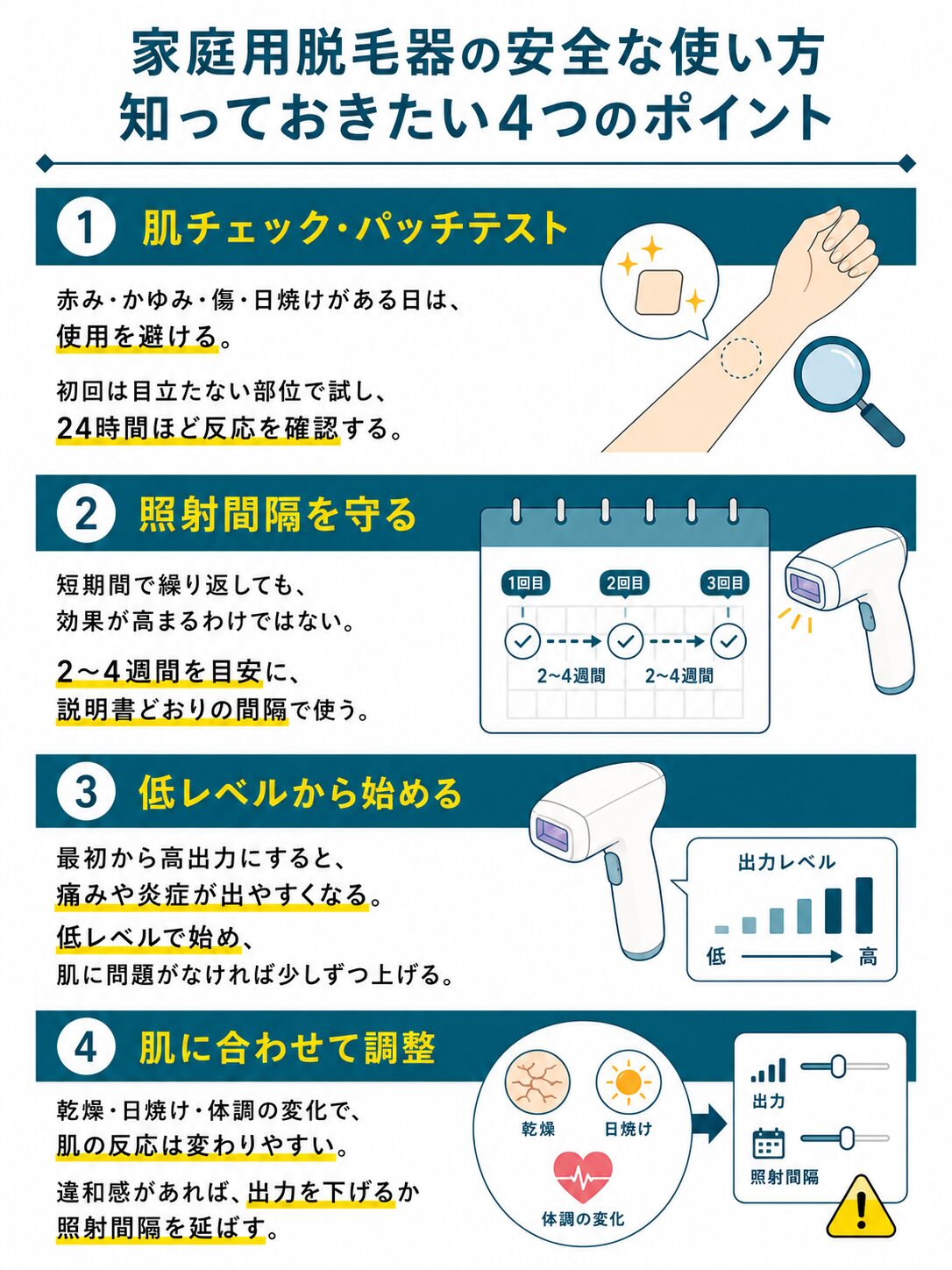 家庭用脱毛器の安全な使い方