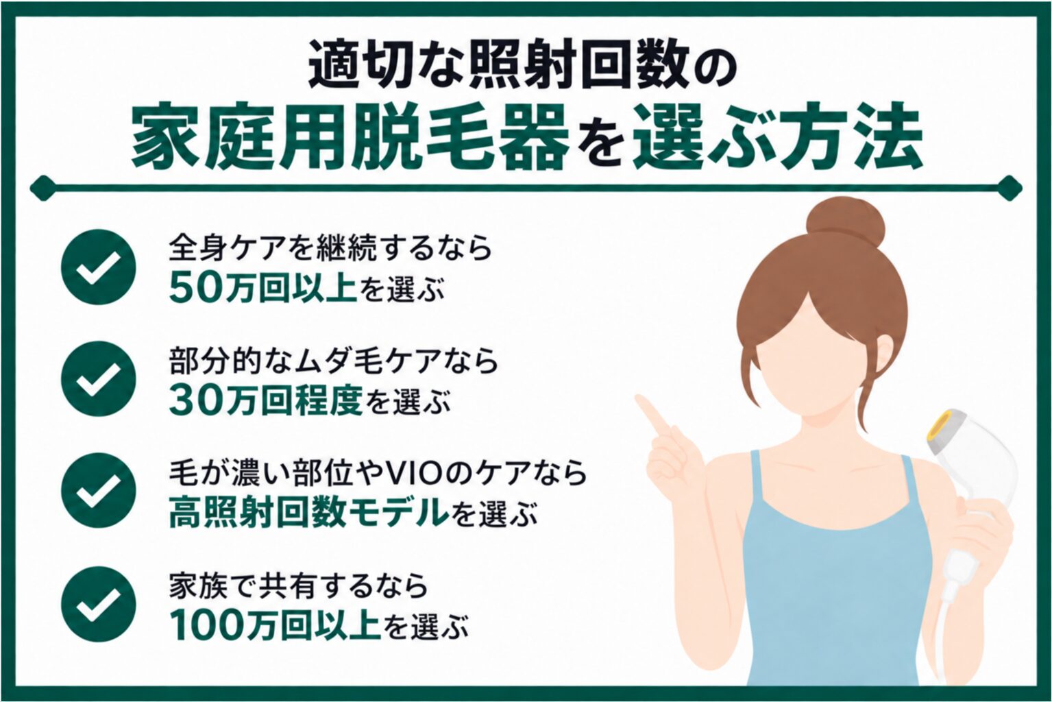 適切な照射回数の家庭用脱毛器を選ぶ方法