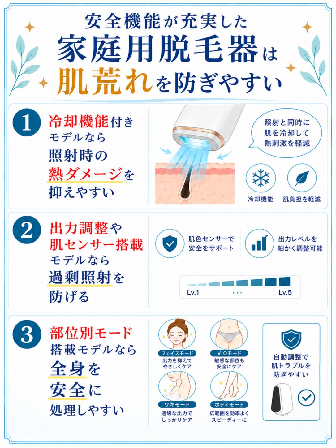 安全機能が充実した家庭用脱毛器は肌荒れを防ぎやすい