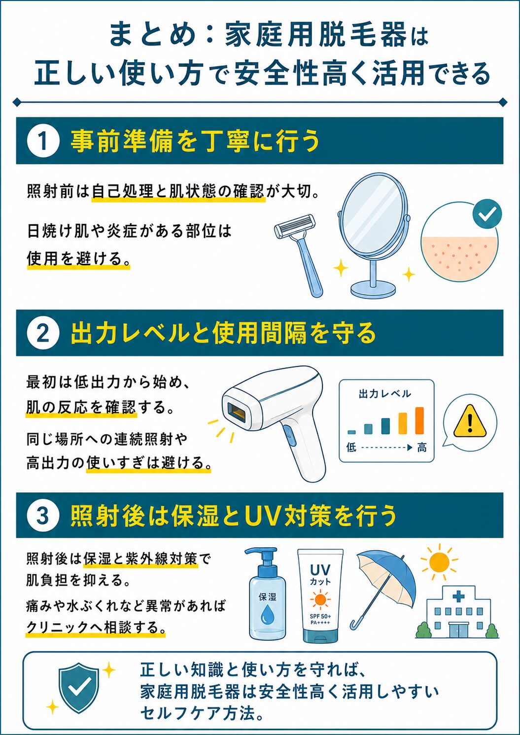 まとめ：家庭用脱毛器は正しい使い方で安全性高く活用できる