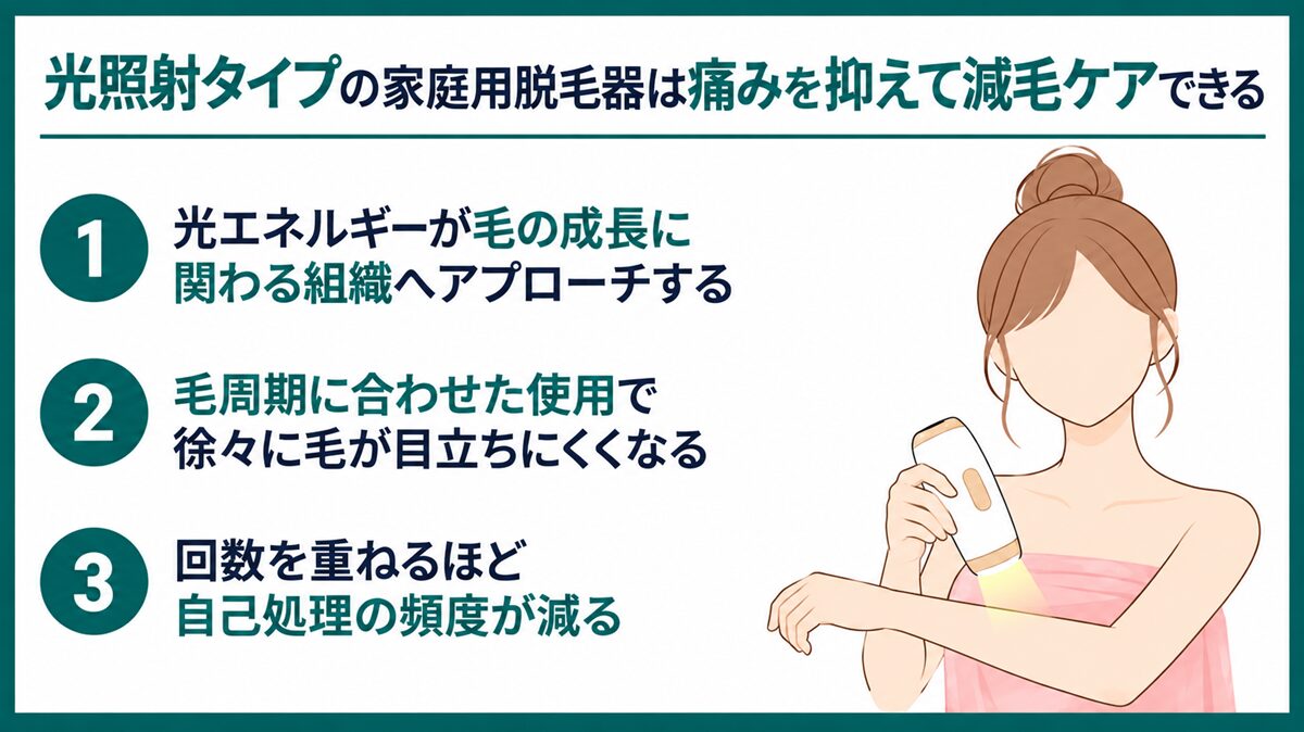 光照射タイプの家庭用脱毛器は痛みを抑えて減毛ケアできる