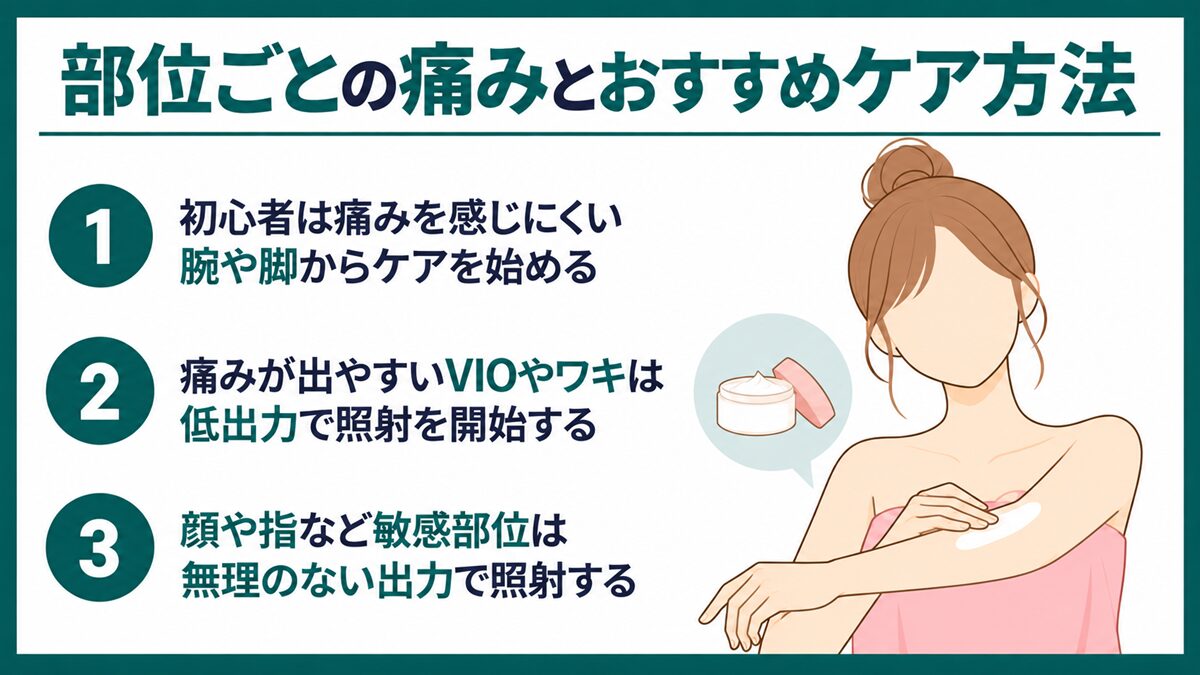 部位ごとの痛みとおすすめケア方法