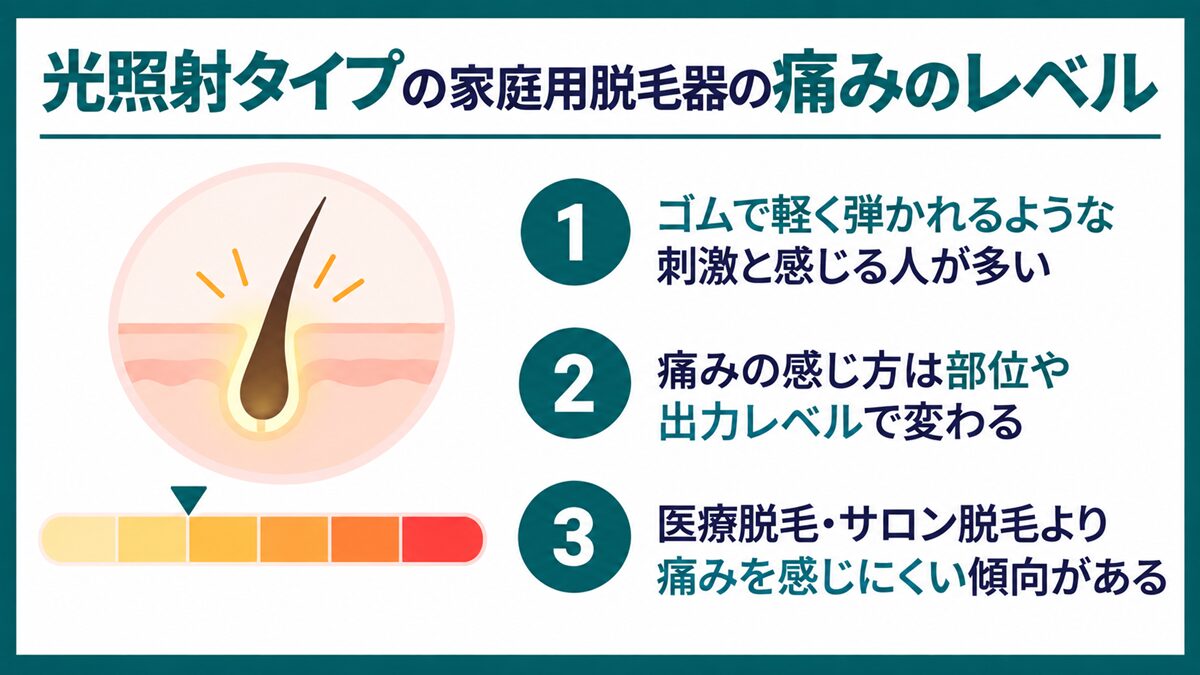 光照射タイプの家庭用脱毛器の痛みのレベル
