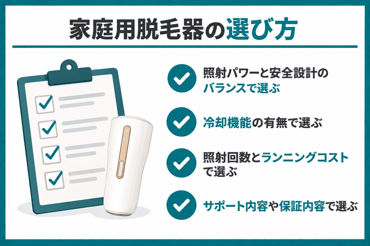 家庭用脱毛器の選び方
