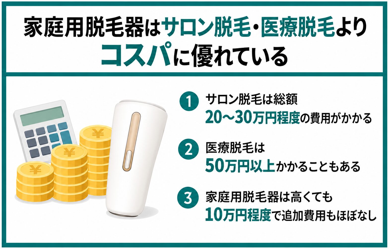 家庭用脱毛器はサロン脱毛・医療脱毛よりコスパに優れている